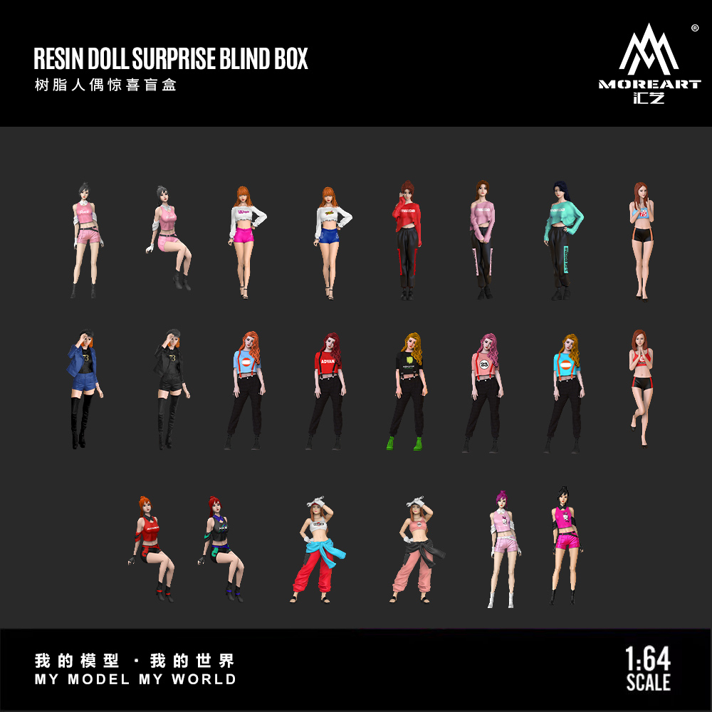 More Art 1:64  Handmade Resin  - Resin Art Box recension och pris